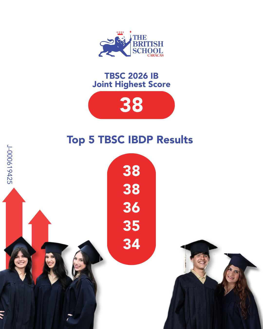 3 TBSC IBDP Results 2026 Results of the International Baccalaureate Diploma Programme of The British School Caracas
